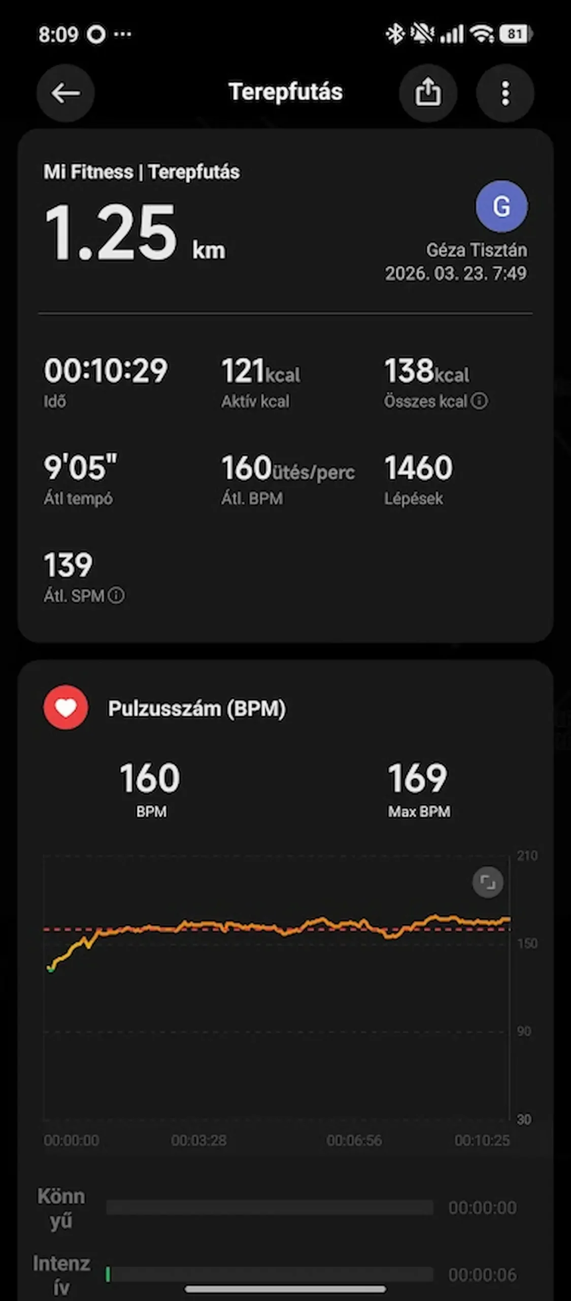 első terepfutás 1.25 km pulzus adatok futás közben okoseszköz mérés