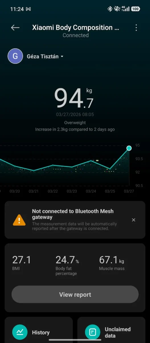 Xiaomi okosmérleg 94,7 kg testsúly és 2,3 kg növekedés diéta megszakadás után